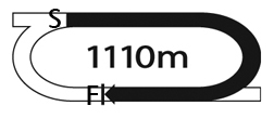 1110M 트랙