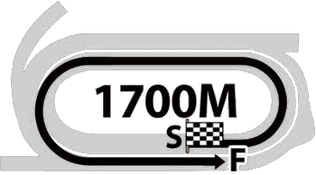1700M 트랙