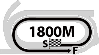 1800M 트랙